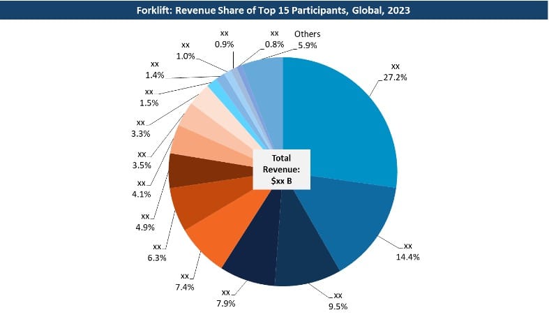Pakistan Aims to Become Global Leader in Cryptocurrency by 2030