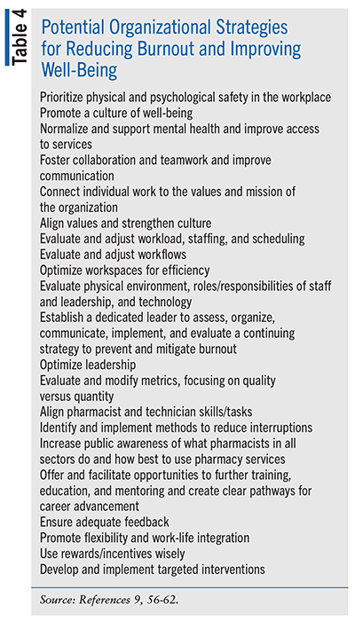 Why Strong Leaders Prioritize Mental Health Before Metrics