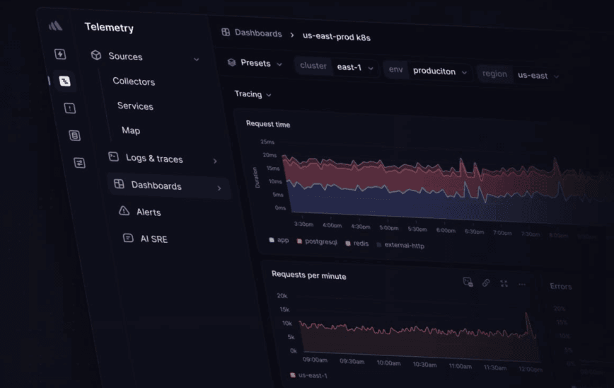 Cloudflare Engineers Tackle Challenges in Linux Network Stack Management