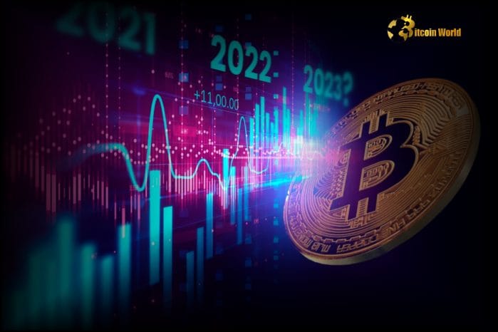 Analysts Project Bullish Trends for Bitcoin and Other Cryptocurrencies