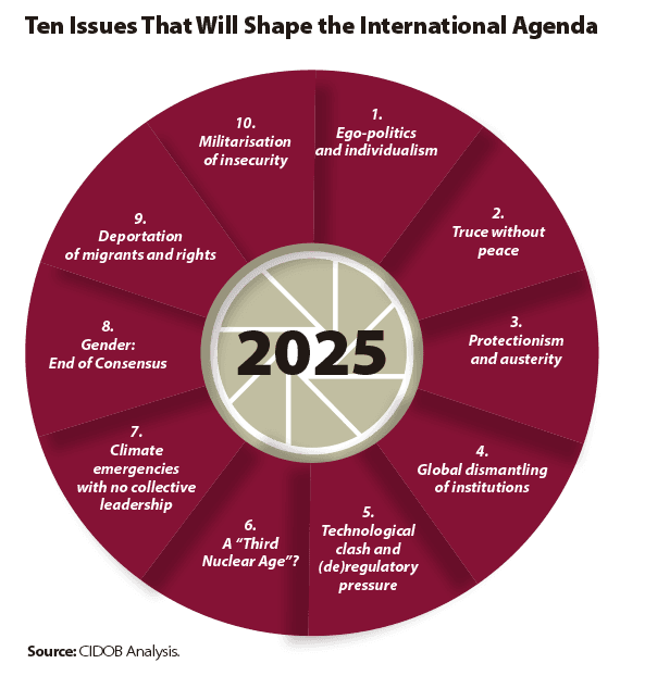 Three Cryptocurrencies Make Remarkable Comebacks in 2025