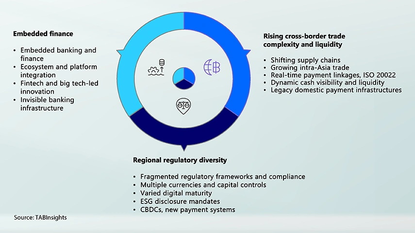 Belarus Establishes Regulated Crypto Banking Ecosystem