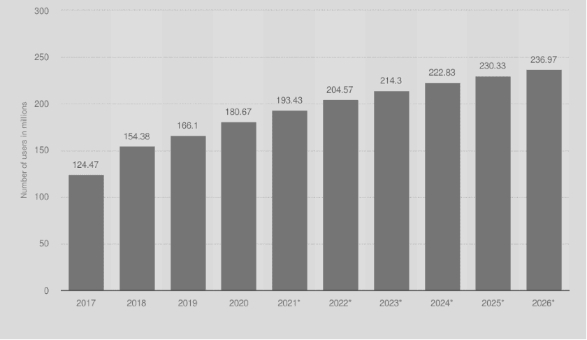 Bithumb Reports $200 Million in Dormant Cryptocurrency Assets