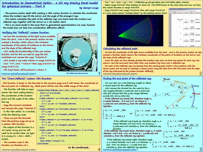 Create 3D Graphics in Excel Using Ray Marching