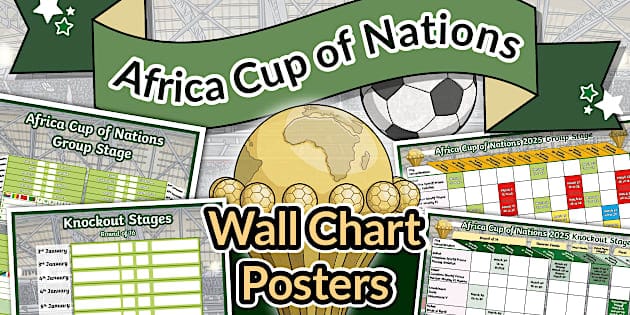 AFCON 2025 Enters Knockout Stage with Exciting Matchups