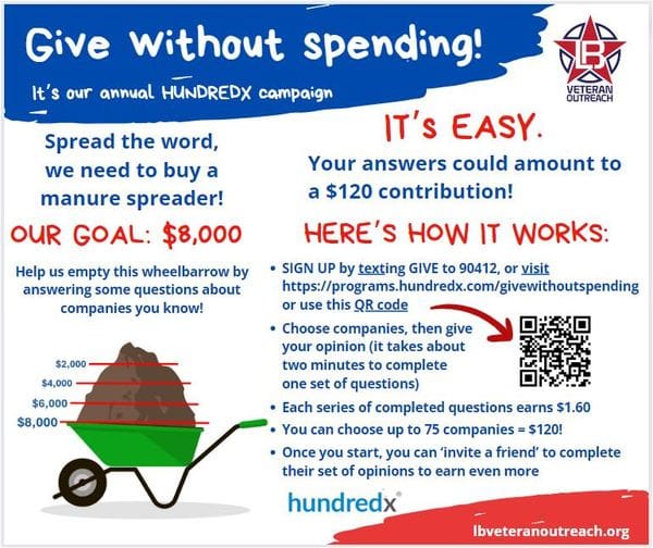 Choose One Word Instead of Annual Goals