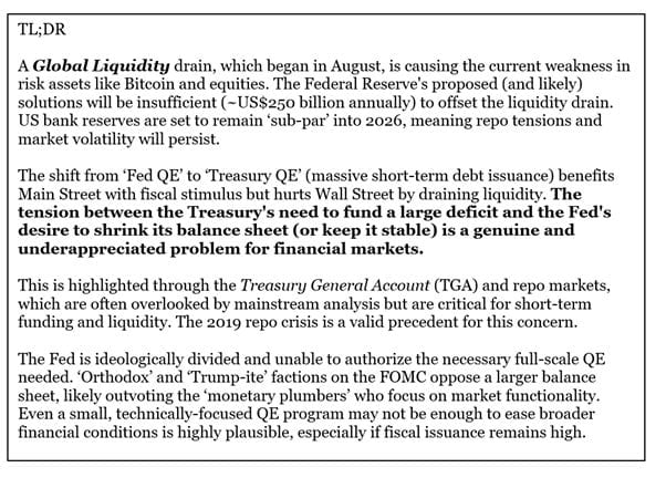 Bitcoin Signals Major Volatility as 2026 Begins