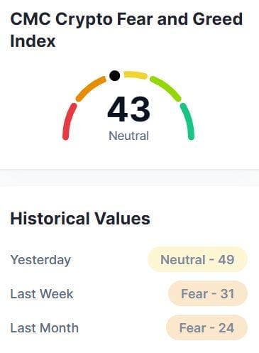 Bitcoin Approaches $91,000 and Bulls Remain Hungry