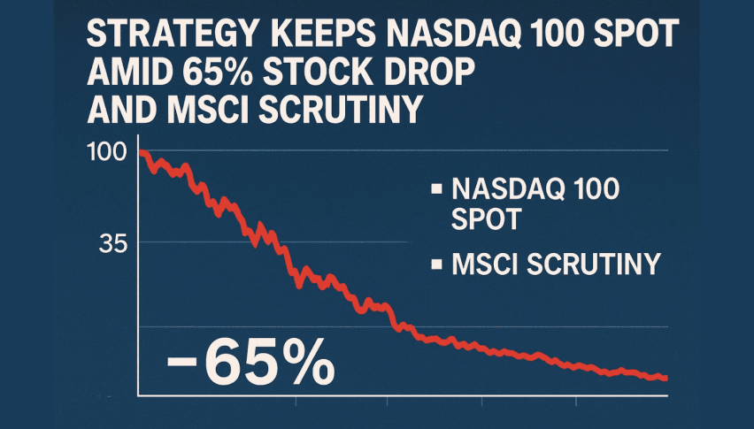 Bitcoin Price Declines Despite Positive MSCI Update