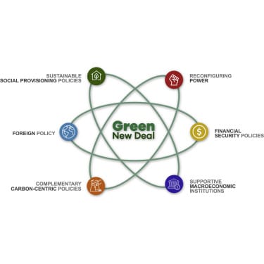 Wealthy Lifestyles Fuel Climate Crisis for Everyone