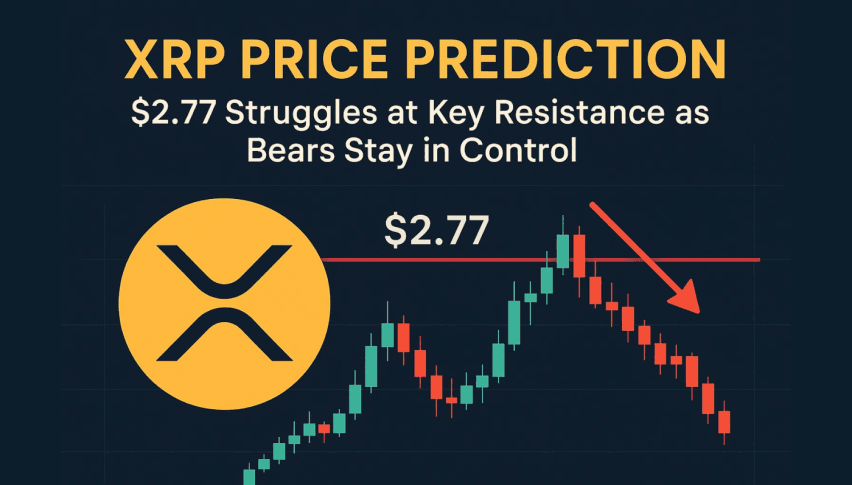 Bitcoin Struggles in Bear Market as Predictions Remain Cautious