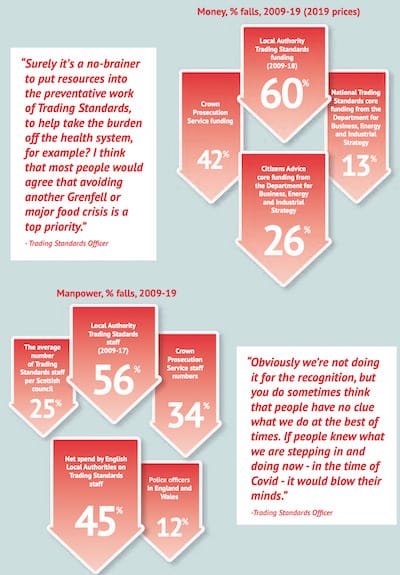 Why We Sometimes Prefer Large Companies Over Small Businesses