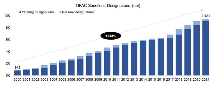 UK Considers Social Media Ban for Under-16s