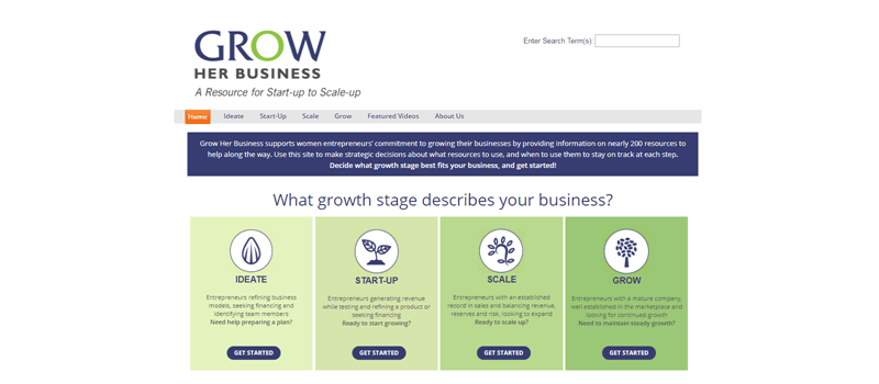 Identify Signs Your Startup Is Ready for Launch