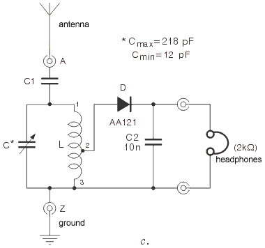 Understand the Functionality of Variable Capacitors
